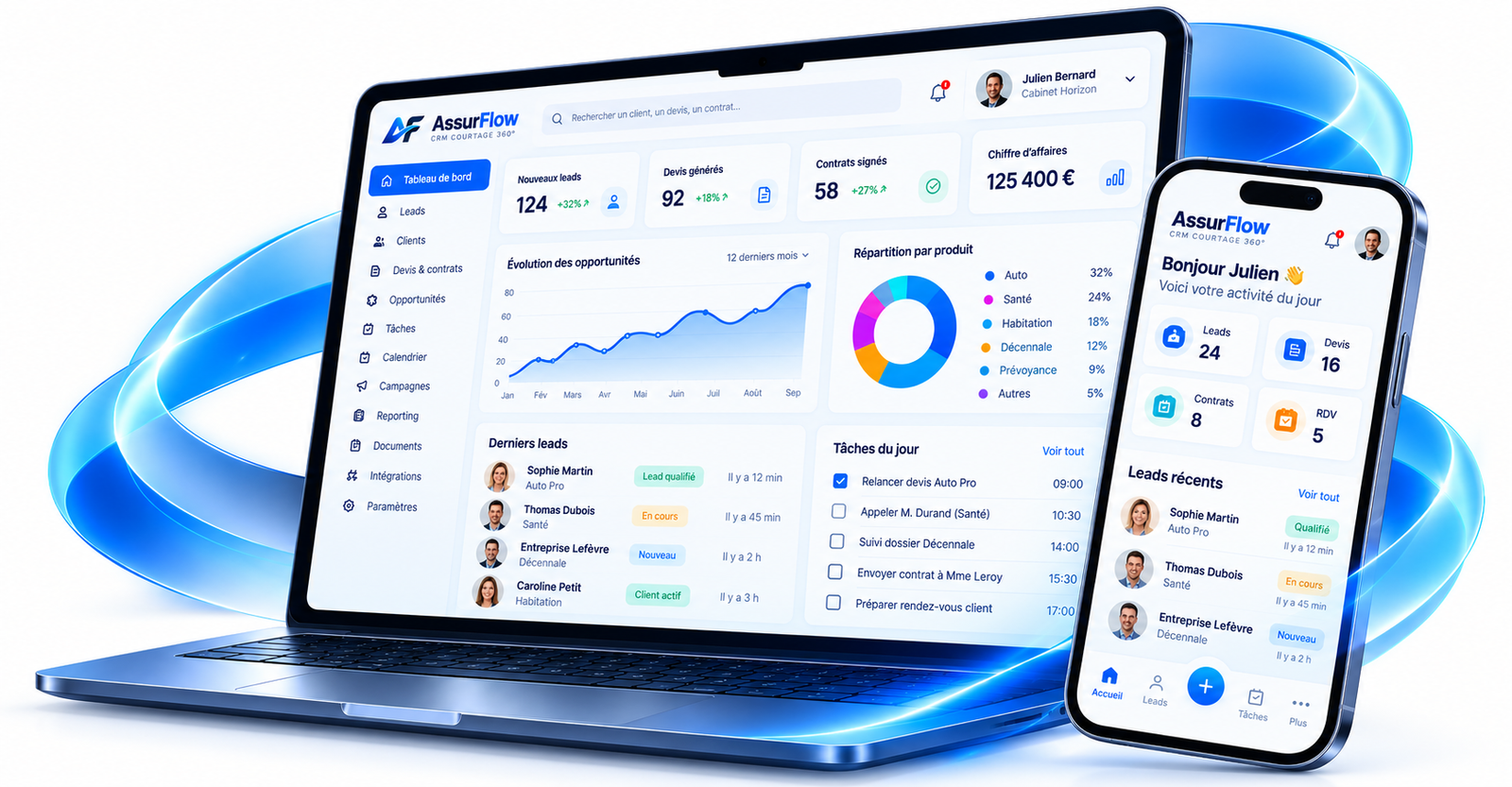 Aperçu AssurFlow CRM sur ordinateur et mobile